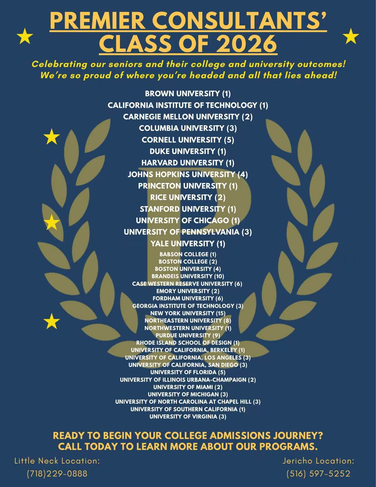 Premier Plus Education 2026 college admissions results - students accepted to top universities